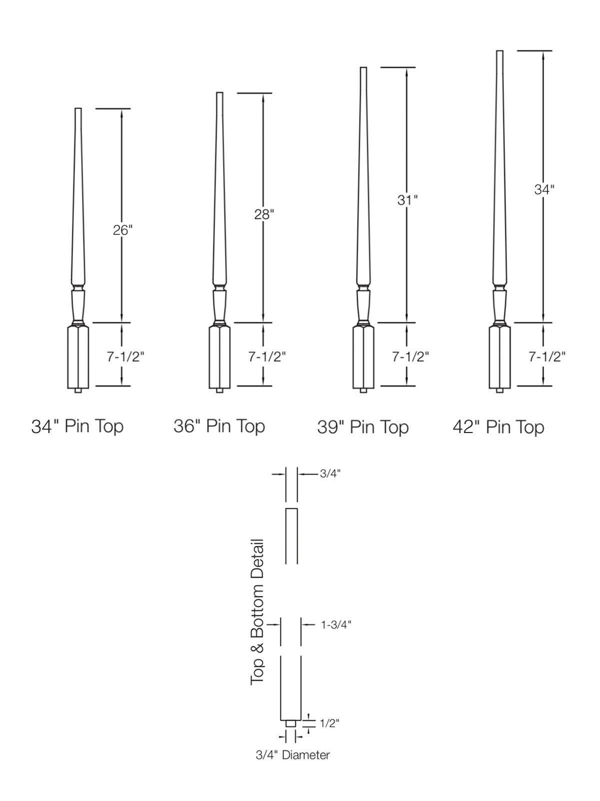 Stockbridge 2015 Baluster