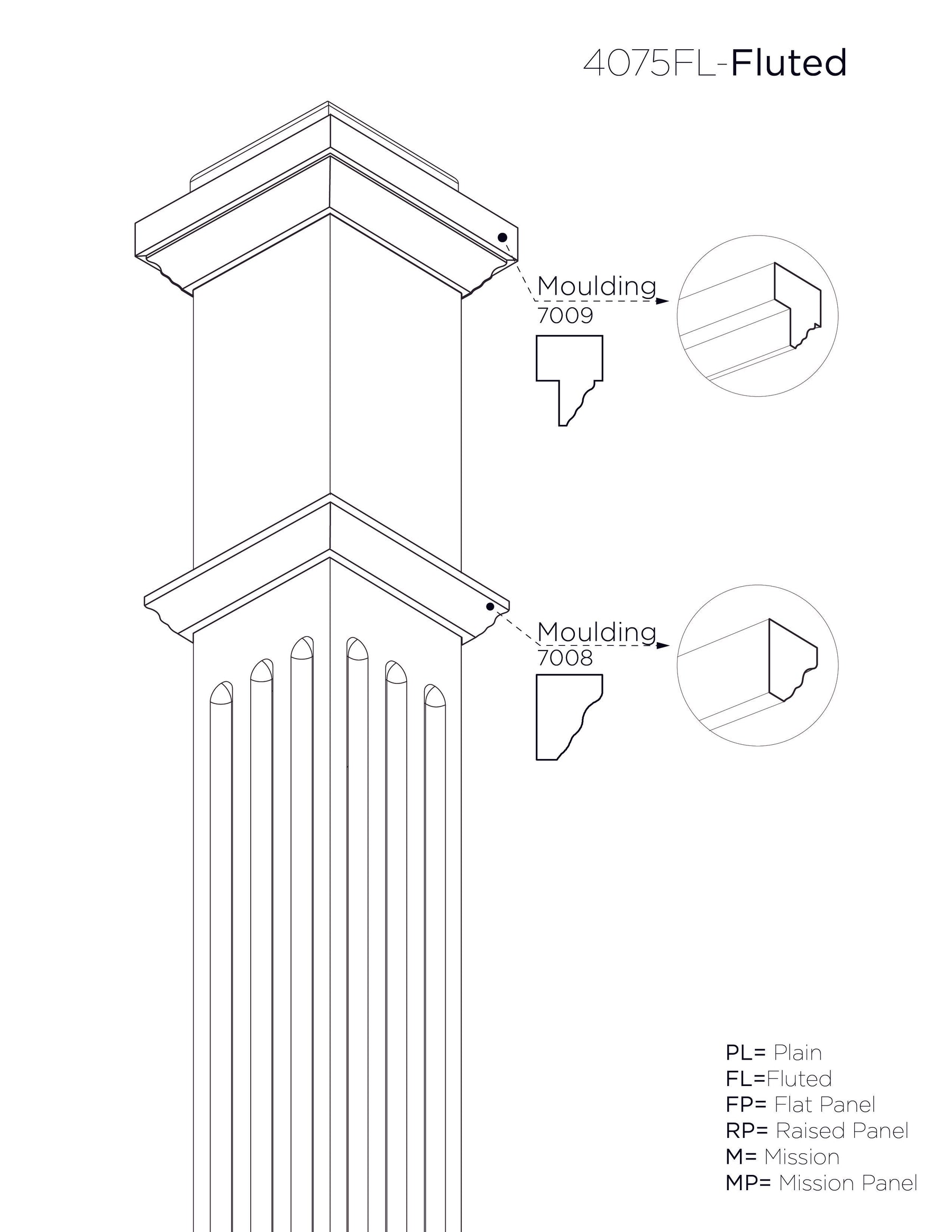 Box Newel 4075F - Fluted (3-1/2")