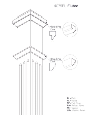 Box Newel 4075F - Fluted (3-1/2")