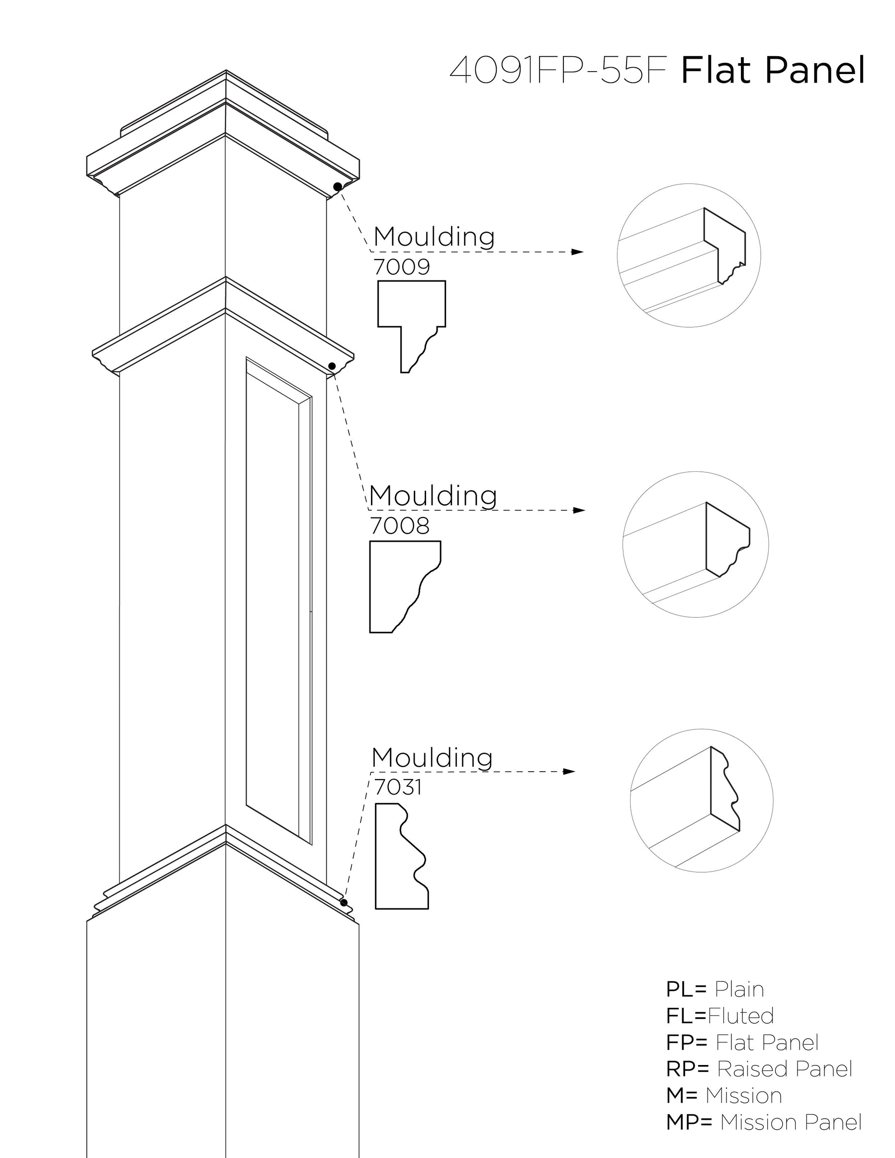 Box Newel 4091FP - Flat Panel (6-1/4")