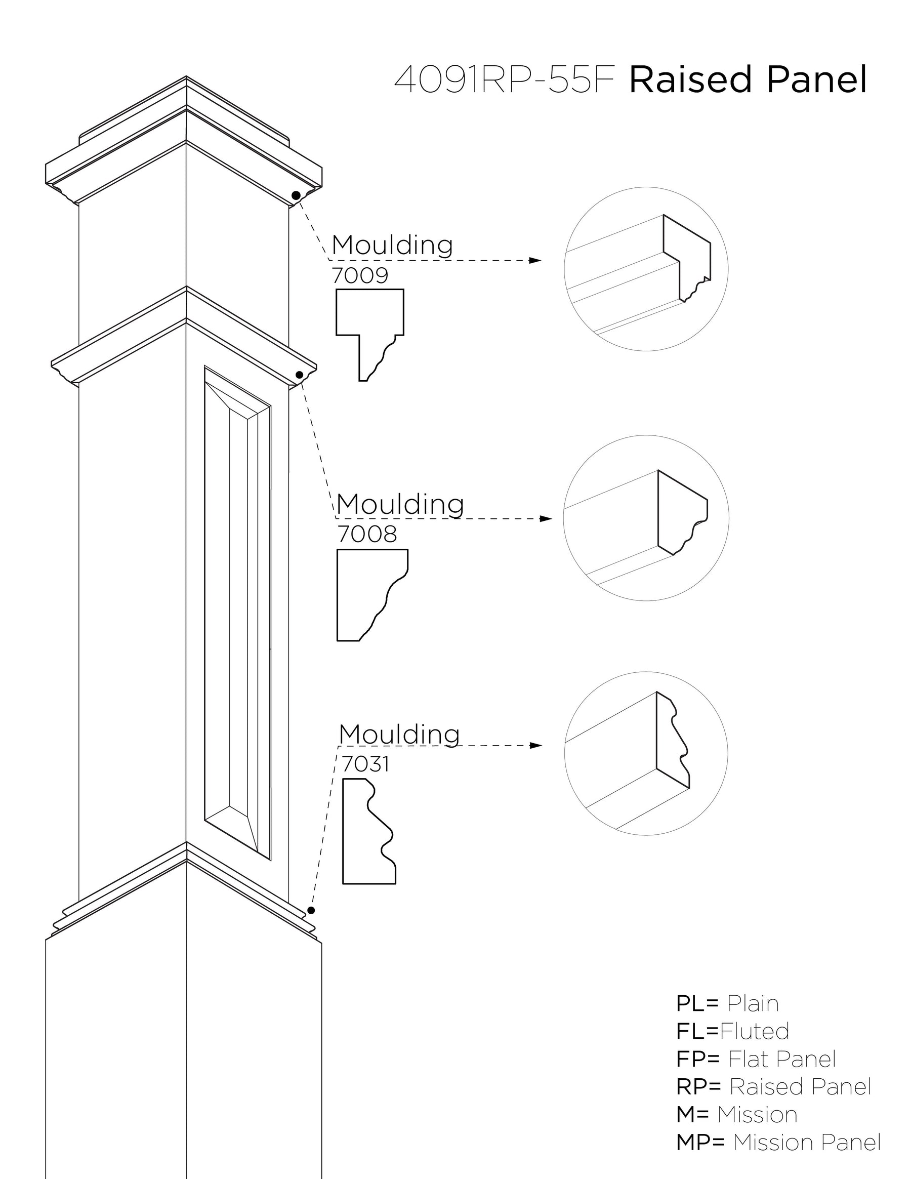 Box Newel 4091RP - Raised Panel (6-1/4")