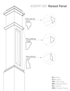 Box Newel 4091RP - Raised Panel (6-1/4")