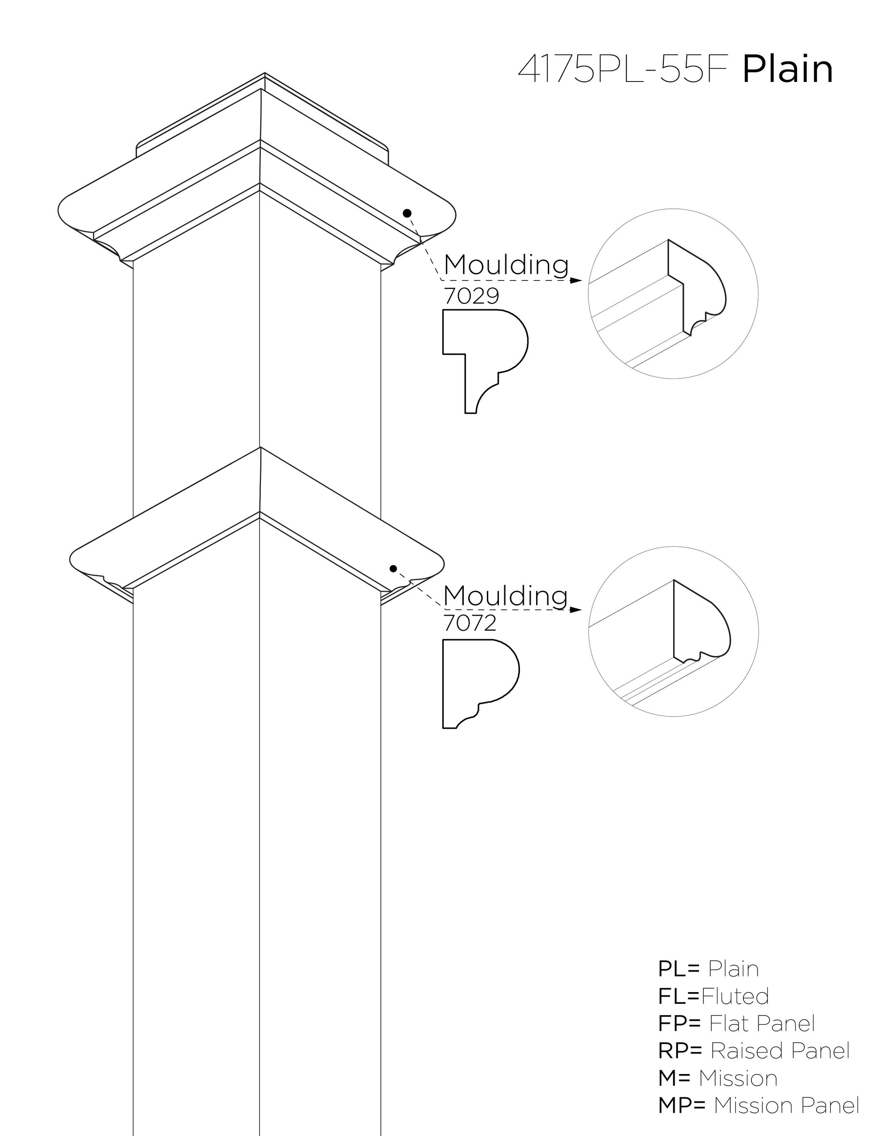 Box Newel 4175 (3-1/2")