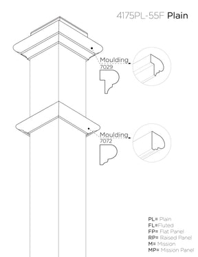 Box Newel 4175 (3-1/2")