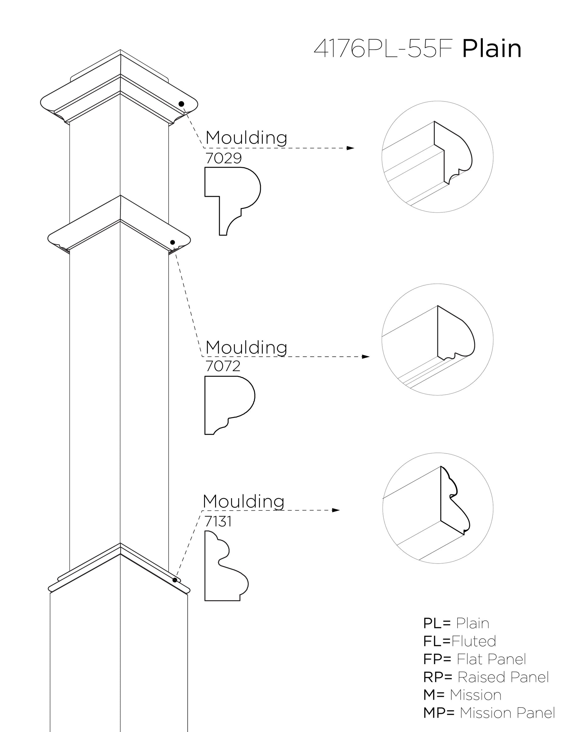 Box Newel 4176 - Adjustable (5")