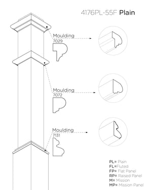 Box Newel 4176 - Adjustable (5")