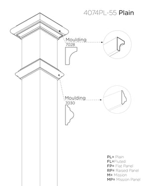 Box Newel 4074 (3-1/4")