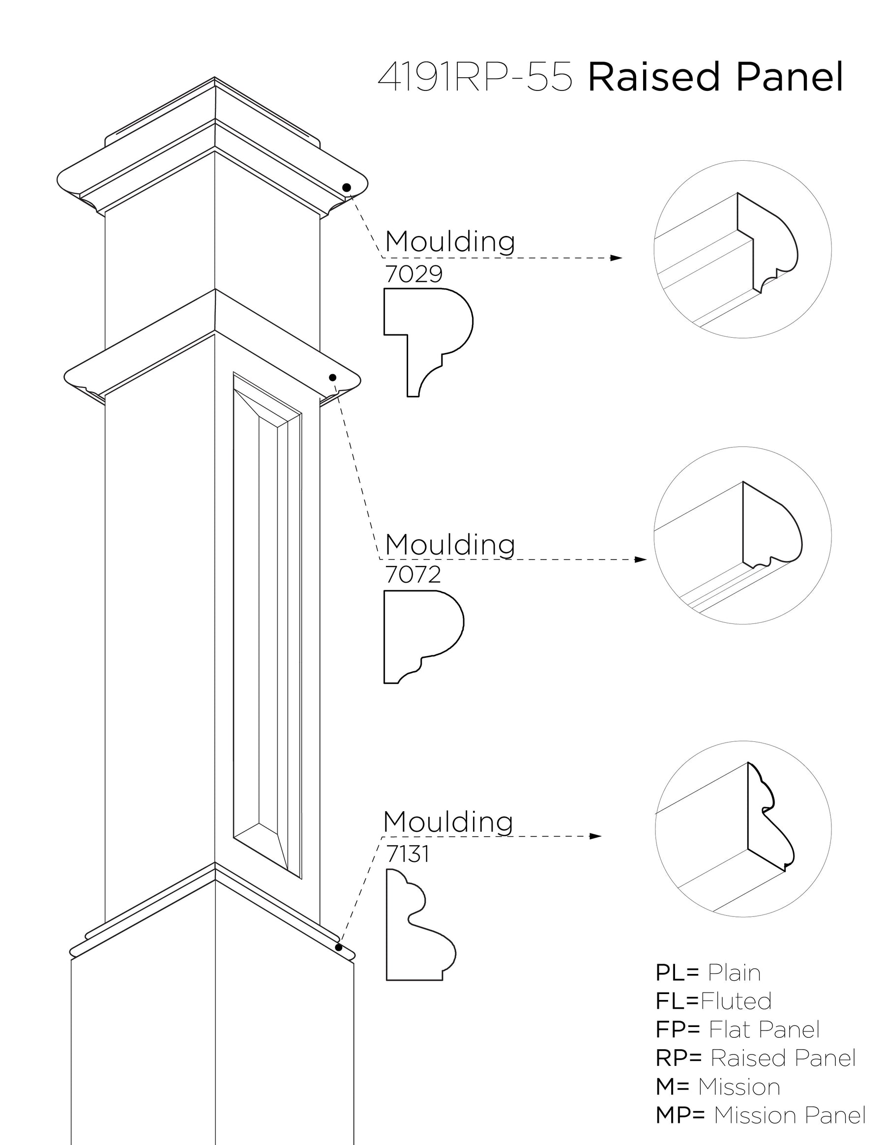 Box Newel 4191RP - Raised Panel (6-1/4")