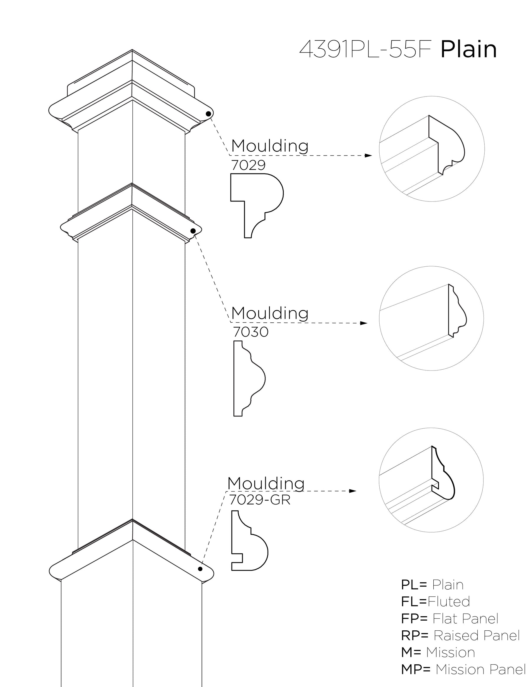 Box Newel 4391 (5-1/2")