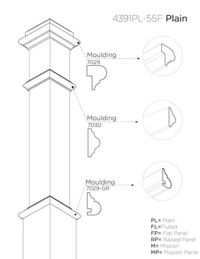 Box Newel 4391 (5-1/2")