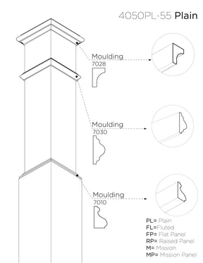 Box Newel 4050 (8")