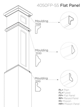 Box Newel 4050FP - Flat Panel (8")