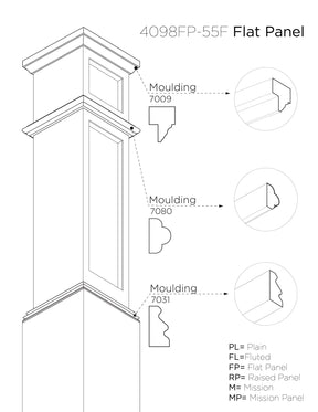 Box Newel 4098FP - Flat Panel (8")