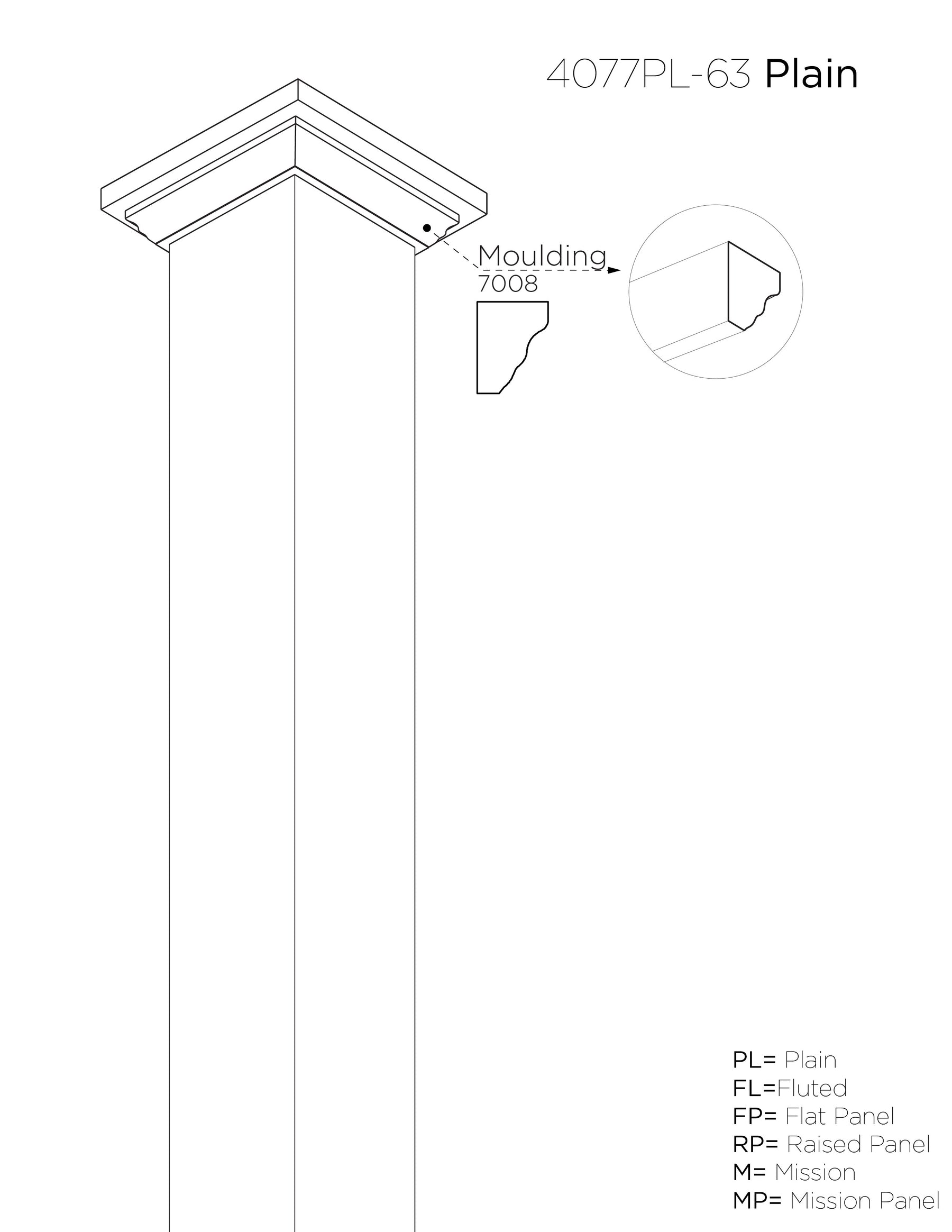 Box Newel 4077 (3-1/2")