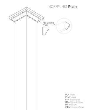 Box Newel 4077 (3-1/2")