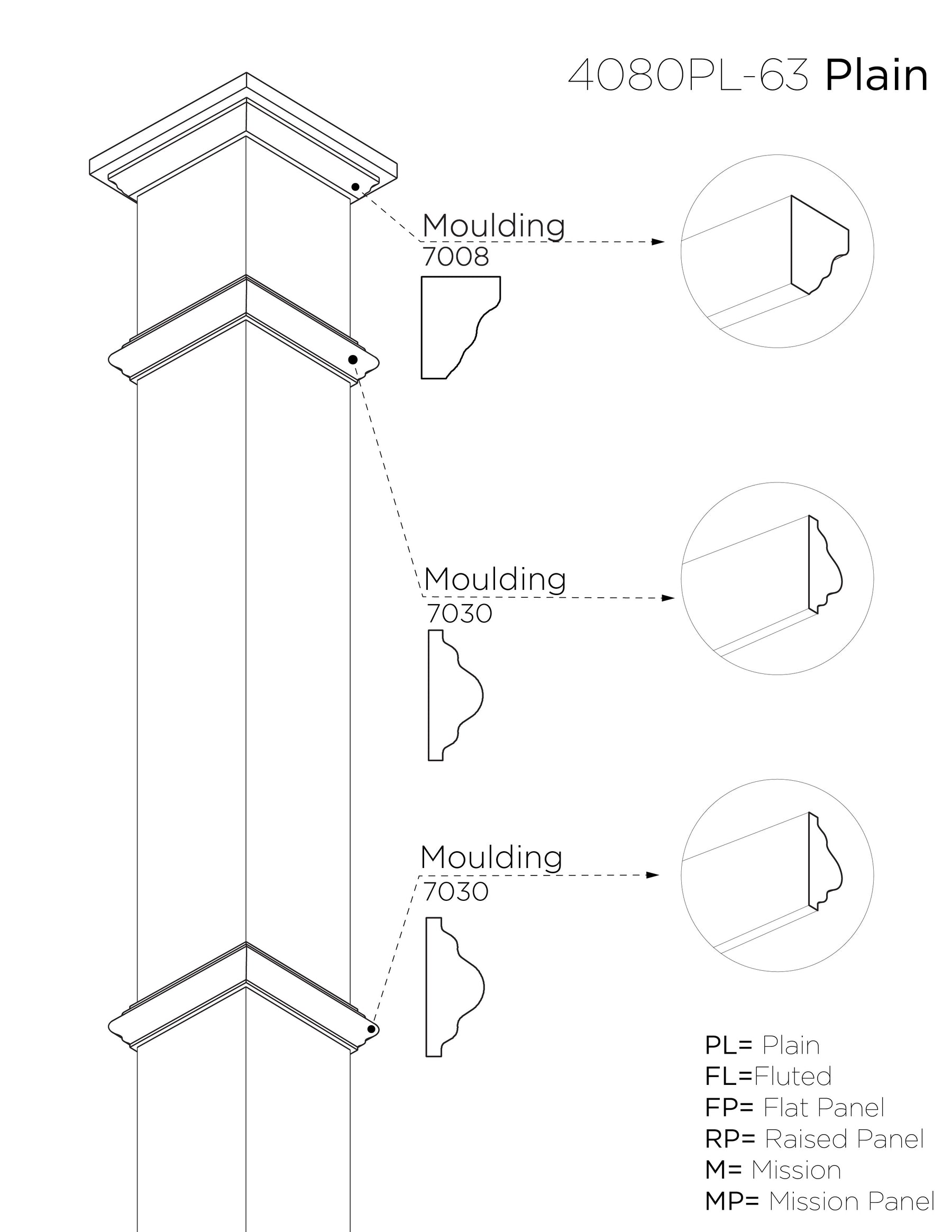 Box Newel 4080 (4-1/2")