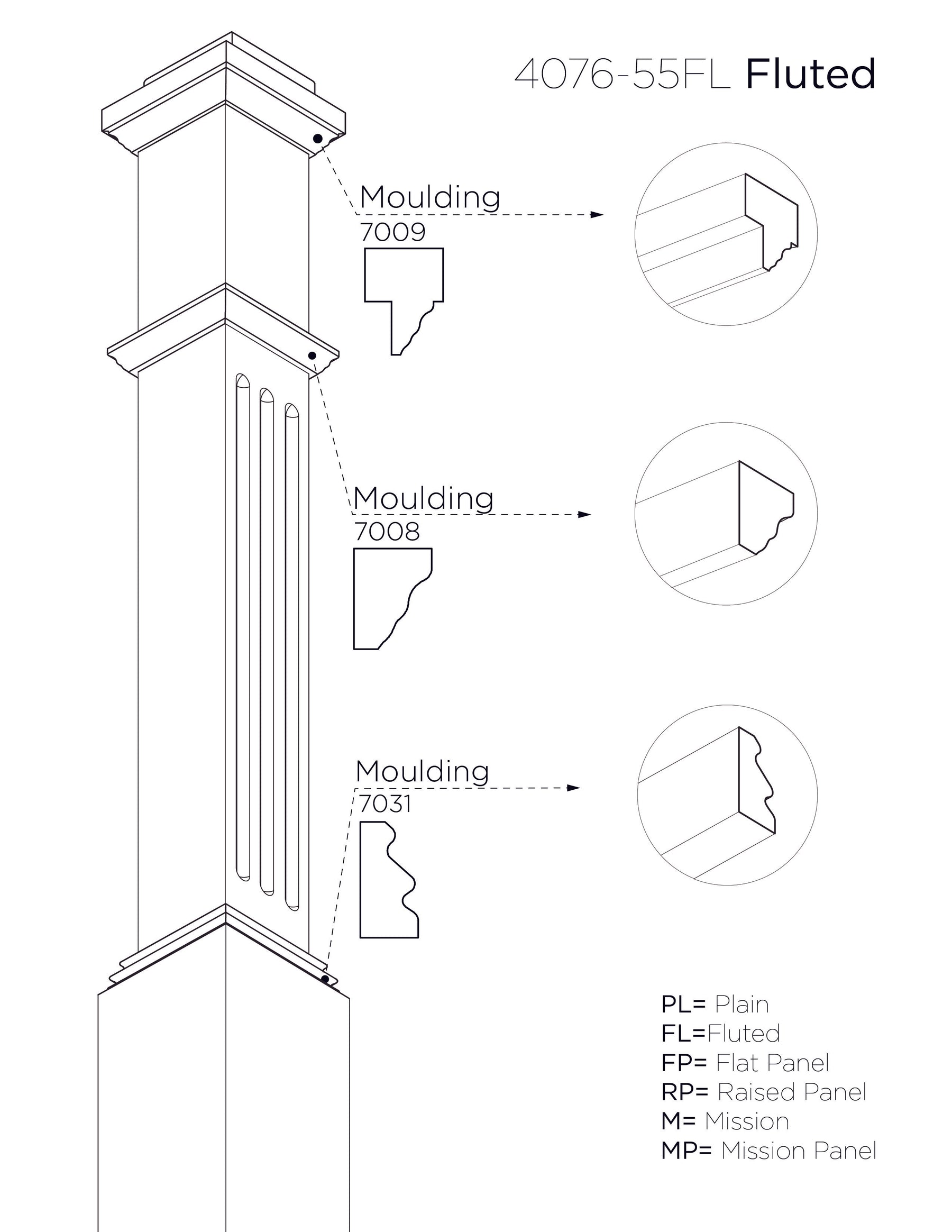 Box Newel 4076F - Fluted Adjustable (5")