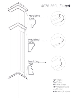 Box Newel 4076F - Fluted Adjustable (5")