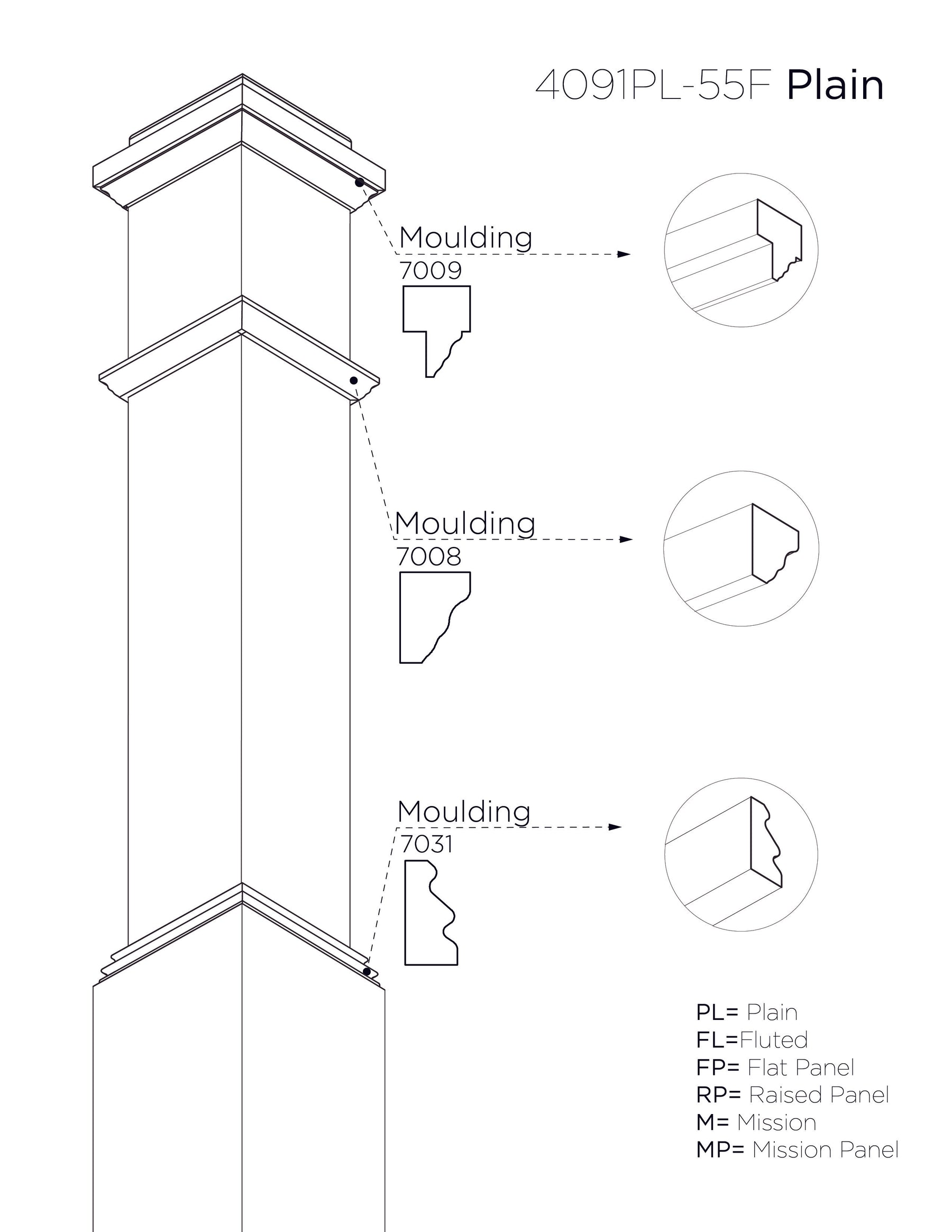 Box Newel 4091 (6-1/4")