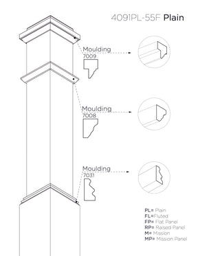 Box Newel 4091 (6-1/4")