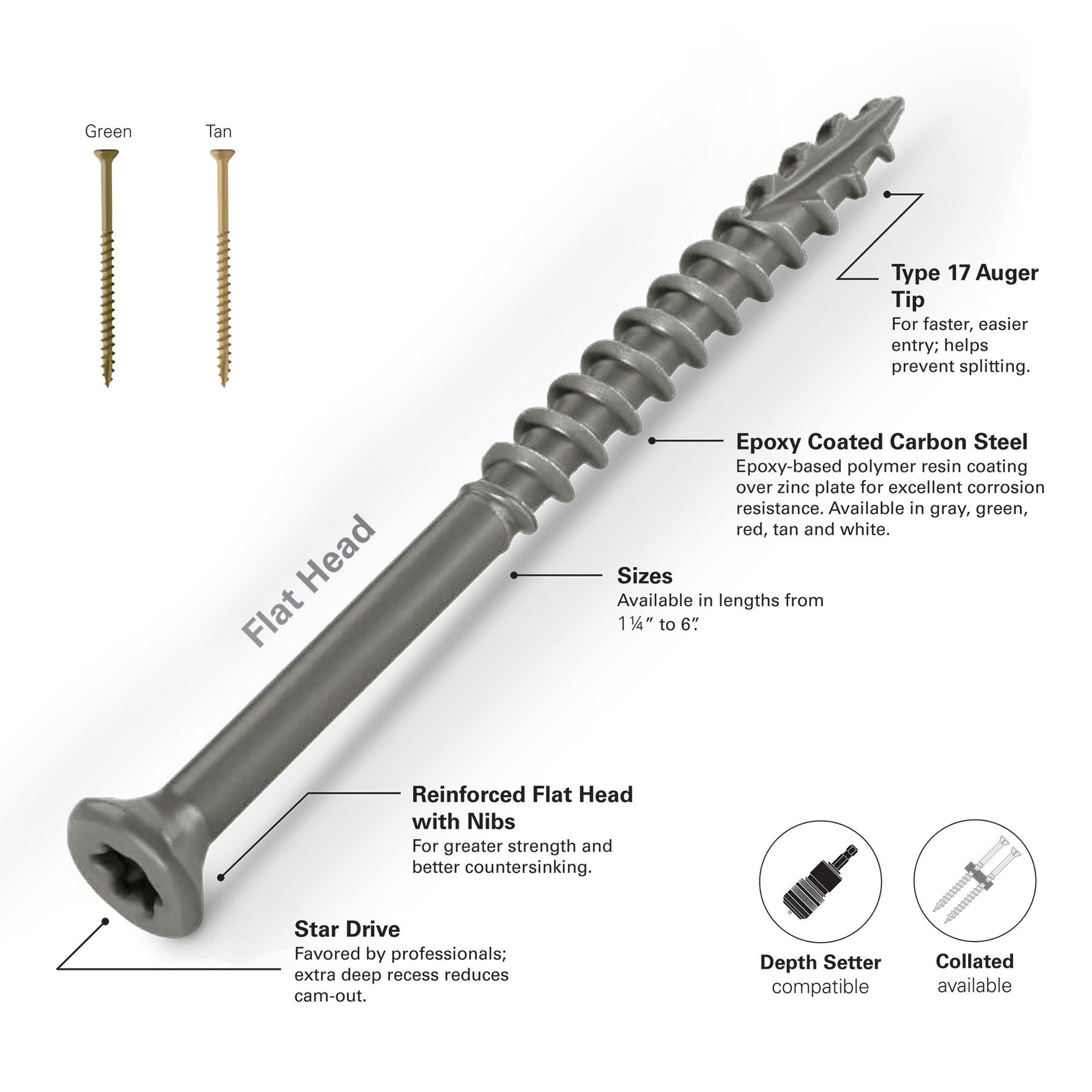 Starborn Deckfast Epoxy Exterior Wood Screws